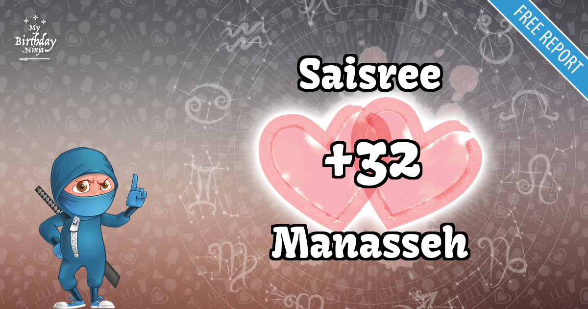 Saisree and Manasseh Love Match Score