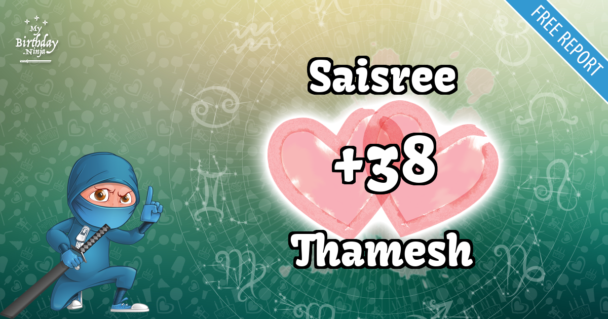 Saisree and Thamesh Love Match Score