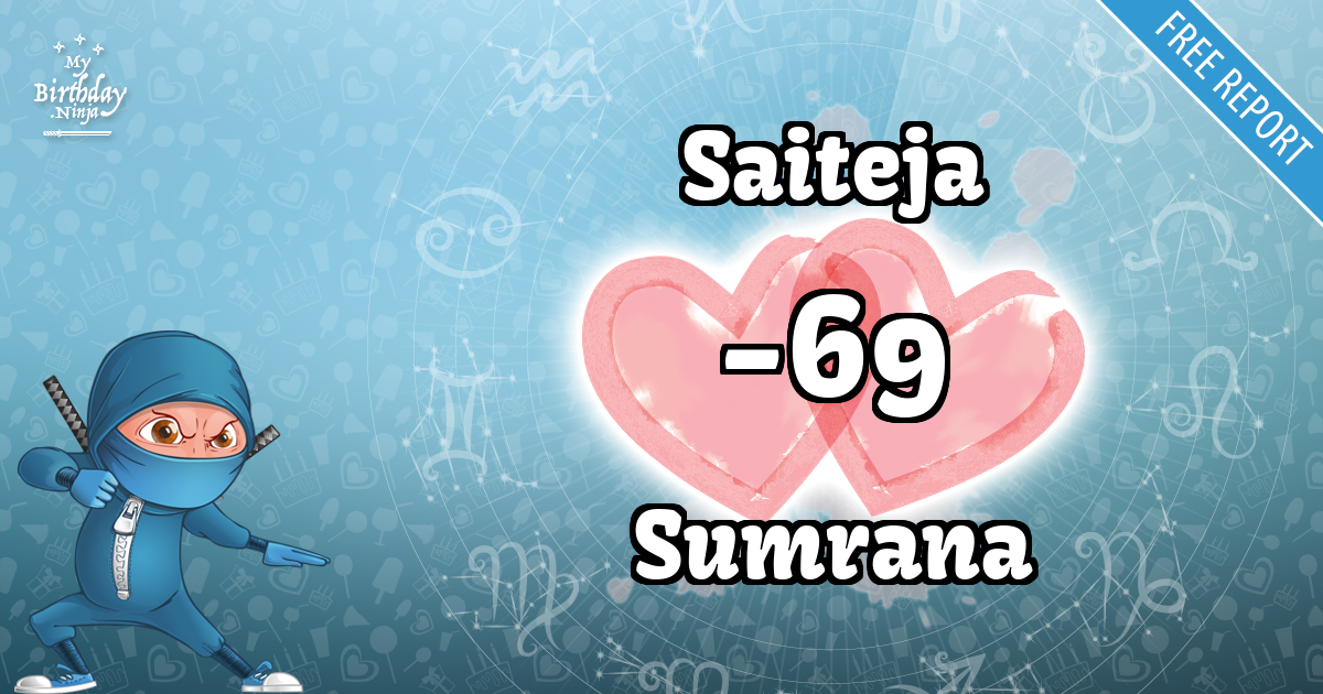 Saiteja and Sumrana Love Match Score