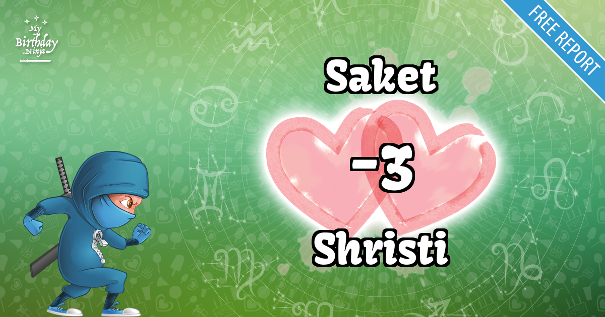 Saket and Shristi Love Match Score