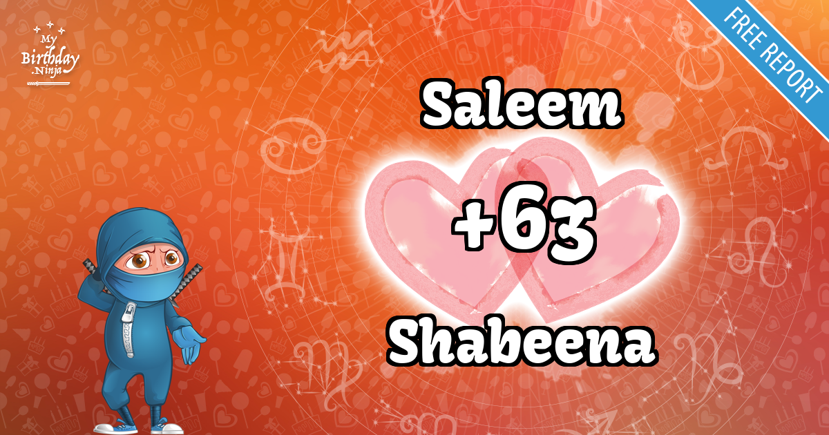 Saleem and Shabeena Love Match Score