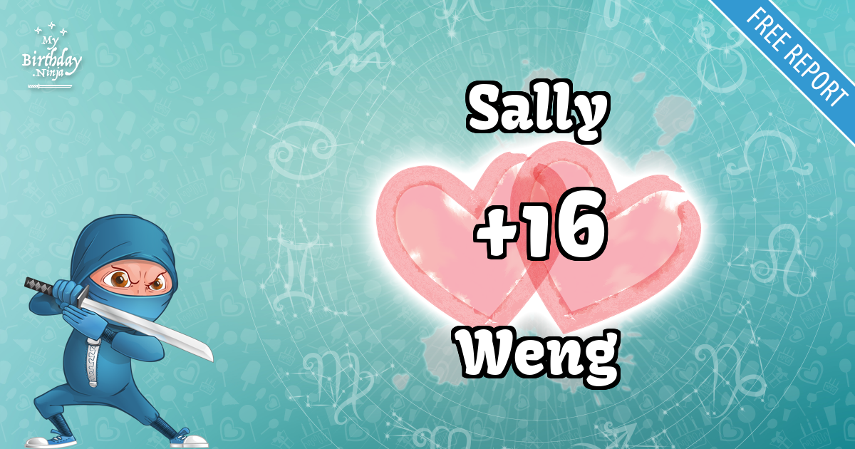 Sally and Weng Love Match Score