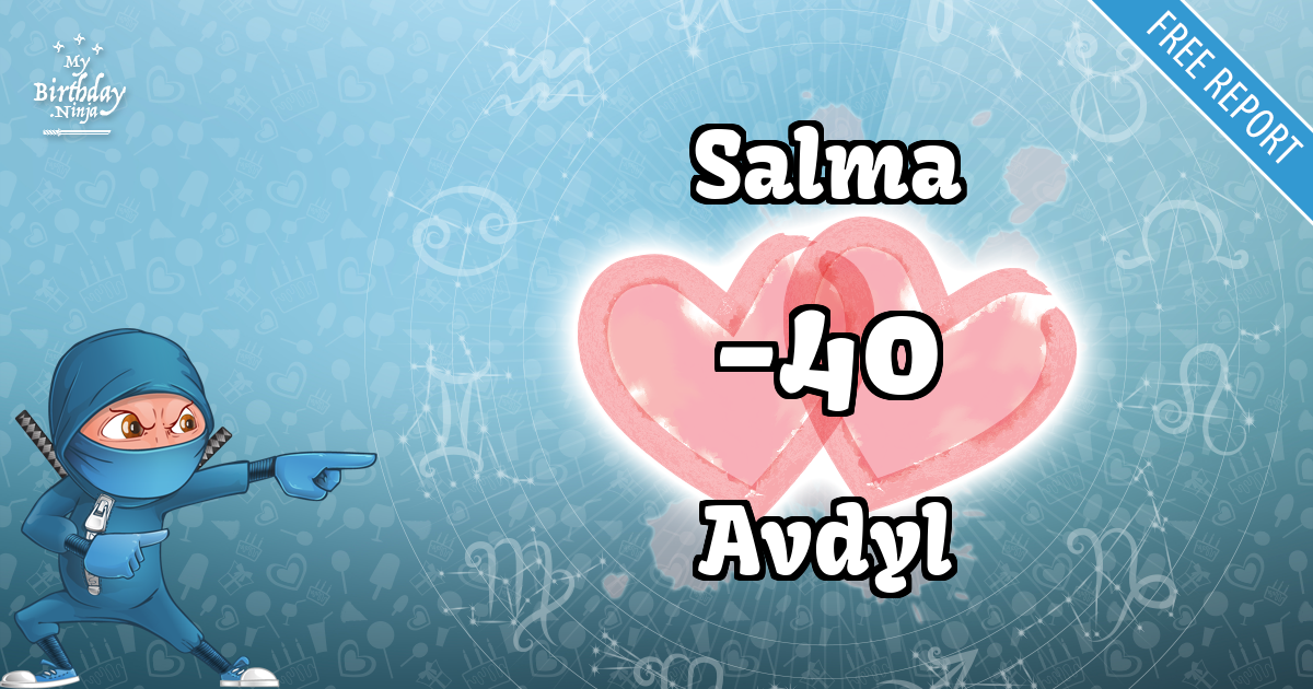 Salma and Avdyl Love Match Score
