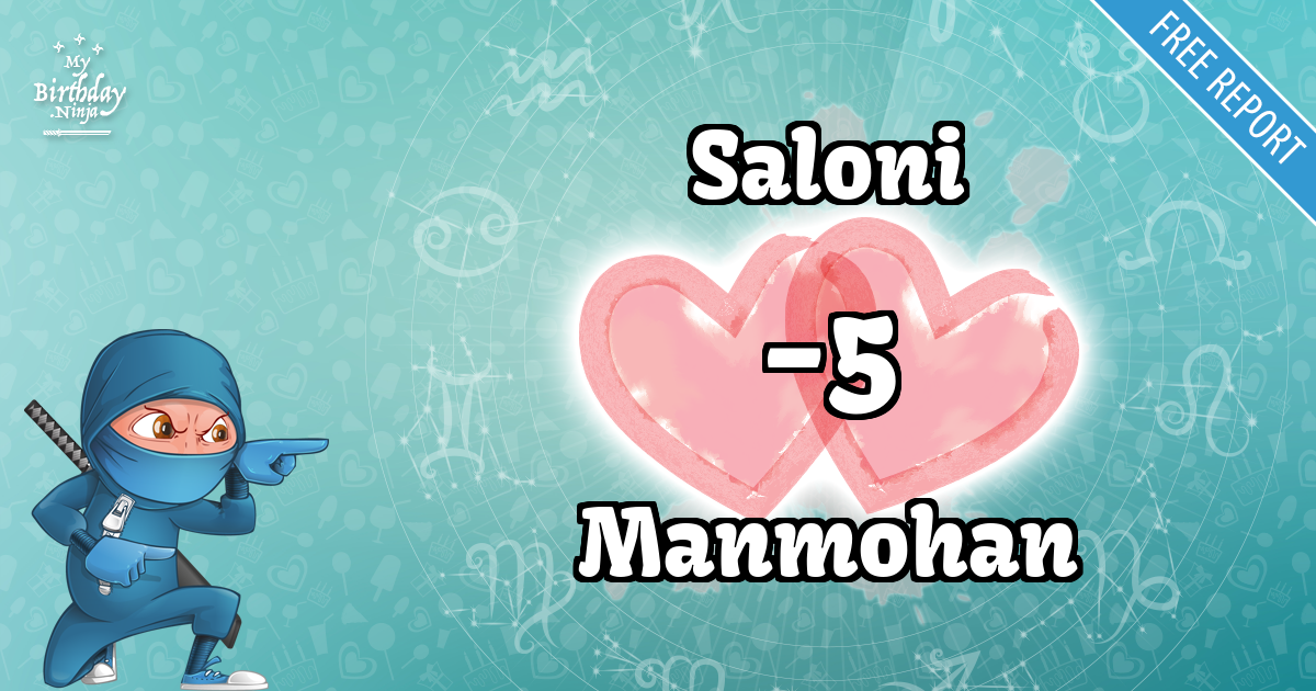 Saloni and Manmohan Love Match Score