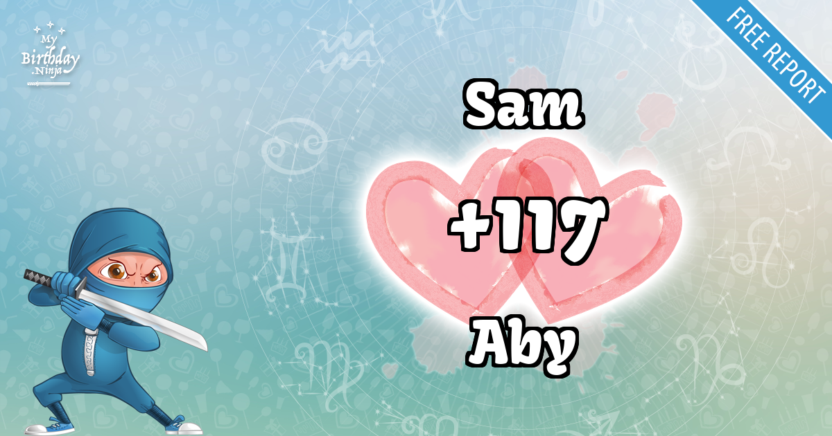 Sam and Aby Love Match Score