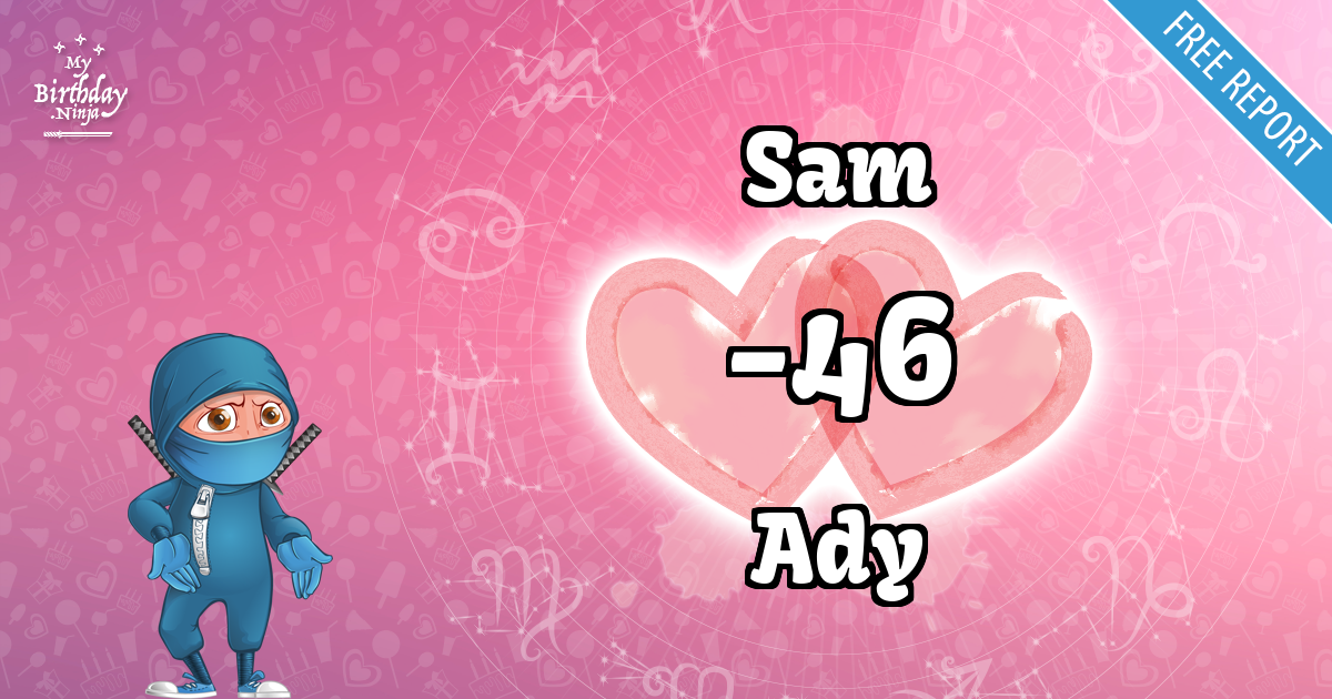Sam and Ady Love Match Score