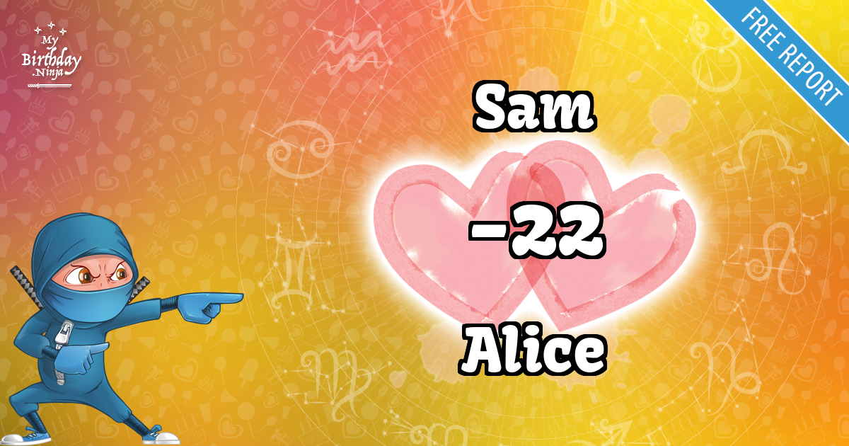 Sam and Alice Love Match Score