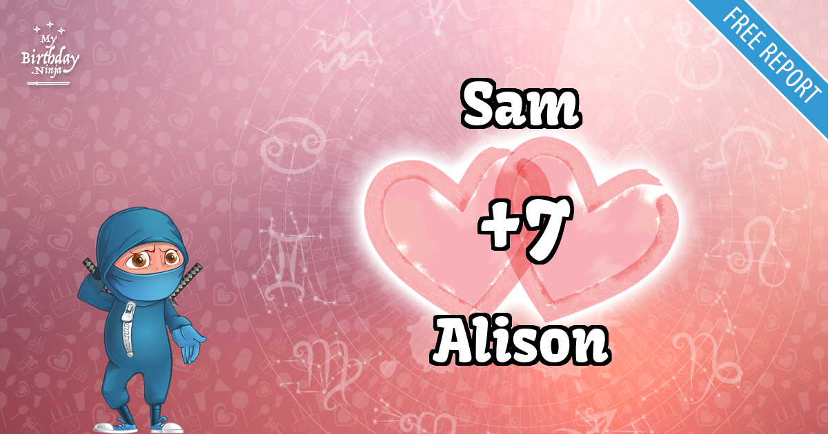 Sam and Alison Love Match Score