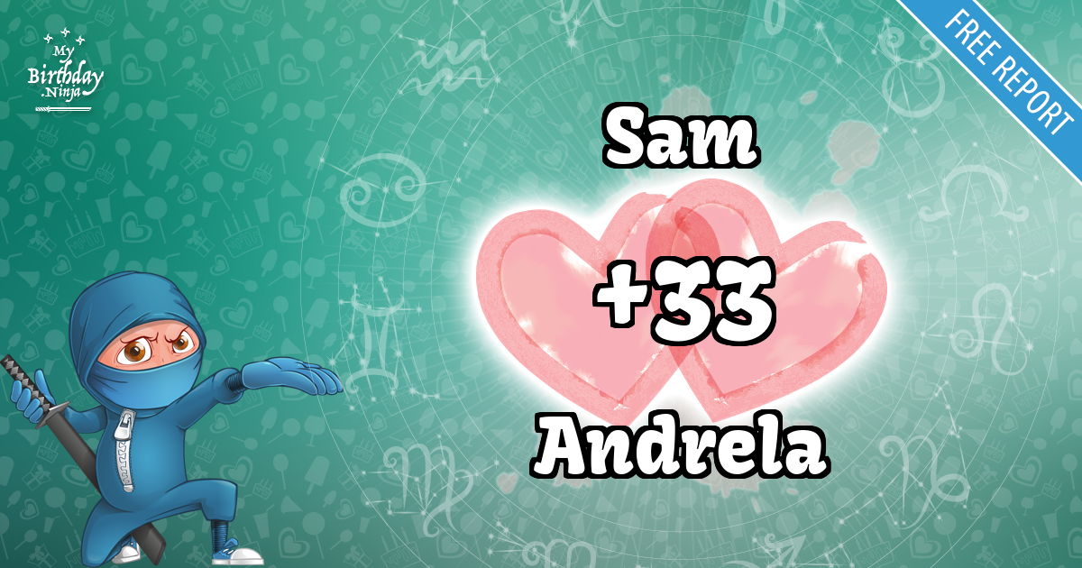 Sam and Andrela Love Match Score