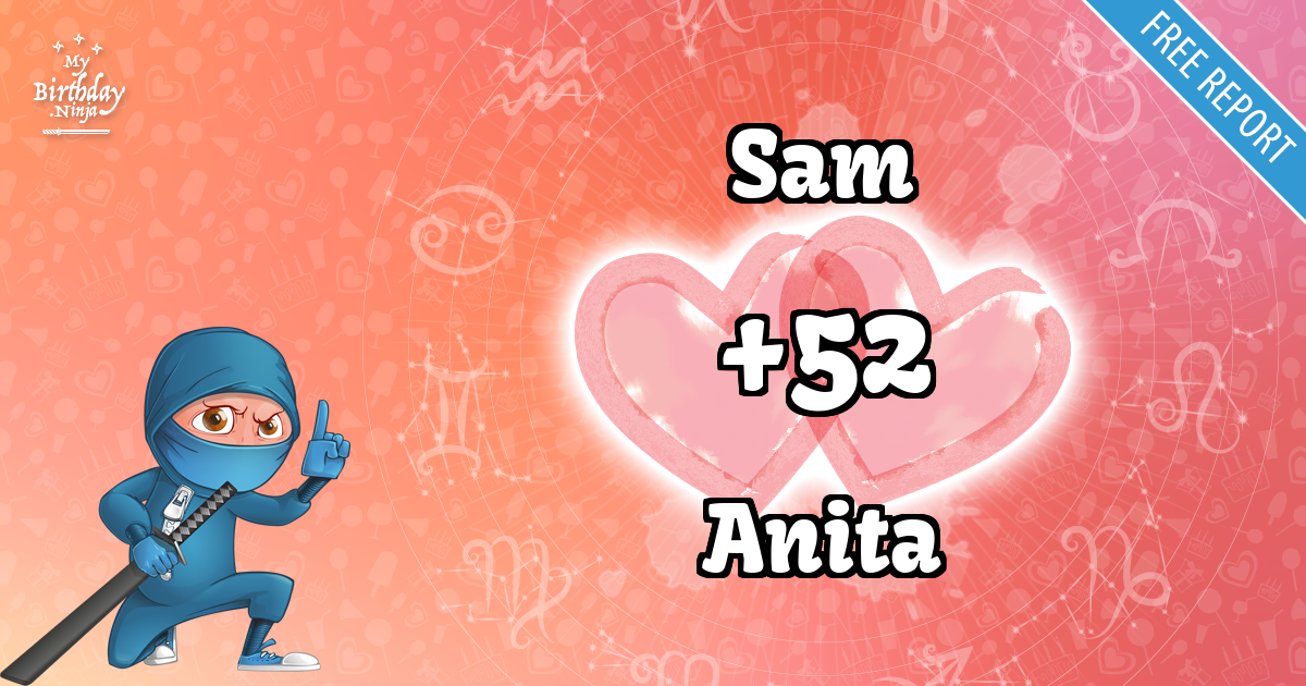 Sam and Anita Love Match Score