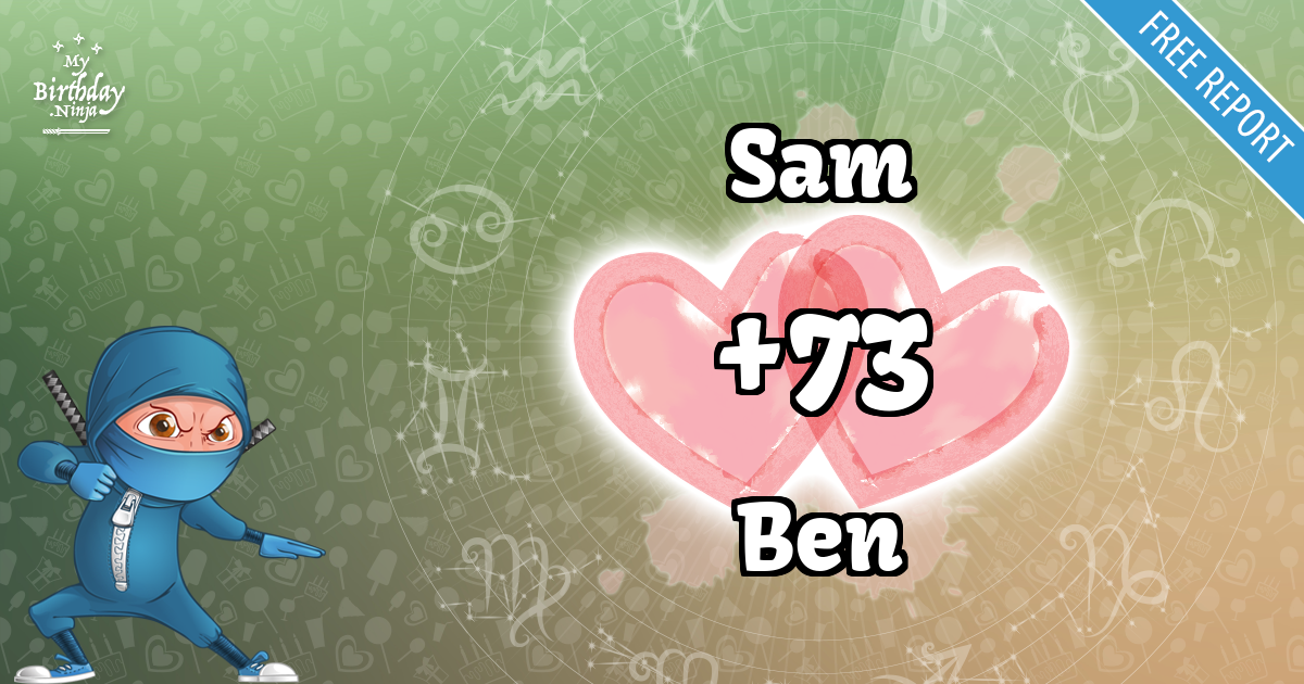 Sam and Ben Love Match Score