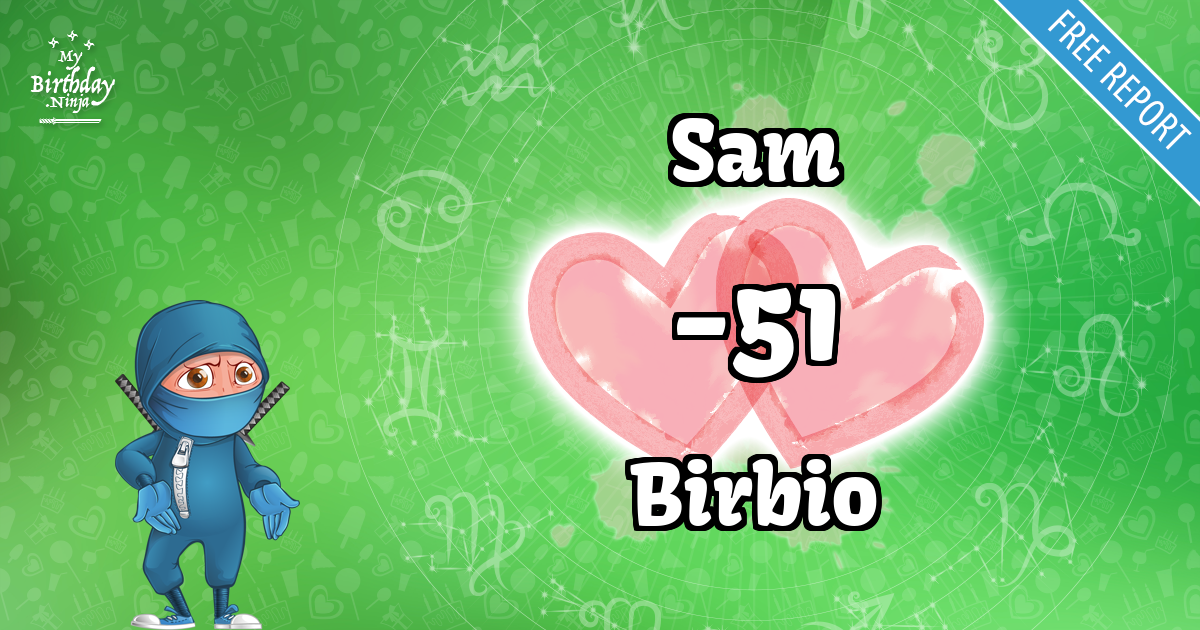 Sam and Birbio Love Match Score