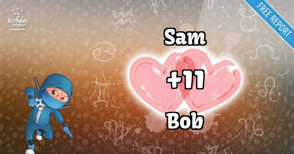 Sam and Bob Love Match Score