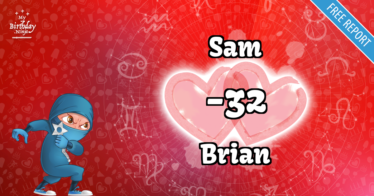 Sam and Brian Love Match Score