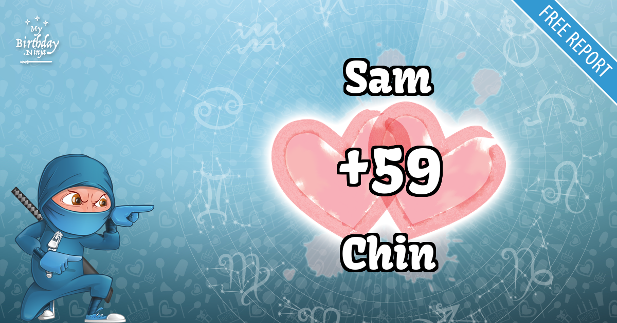 Sam and Chin Love Match Score