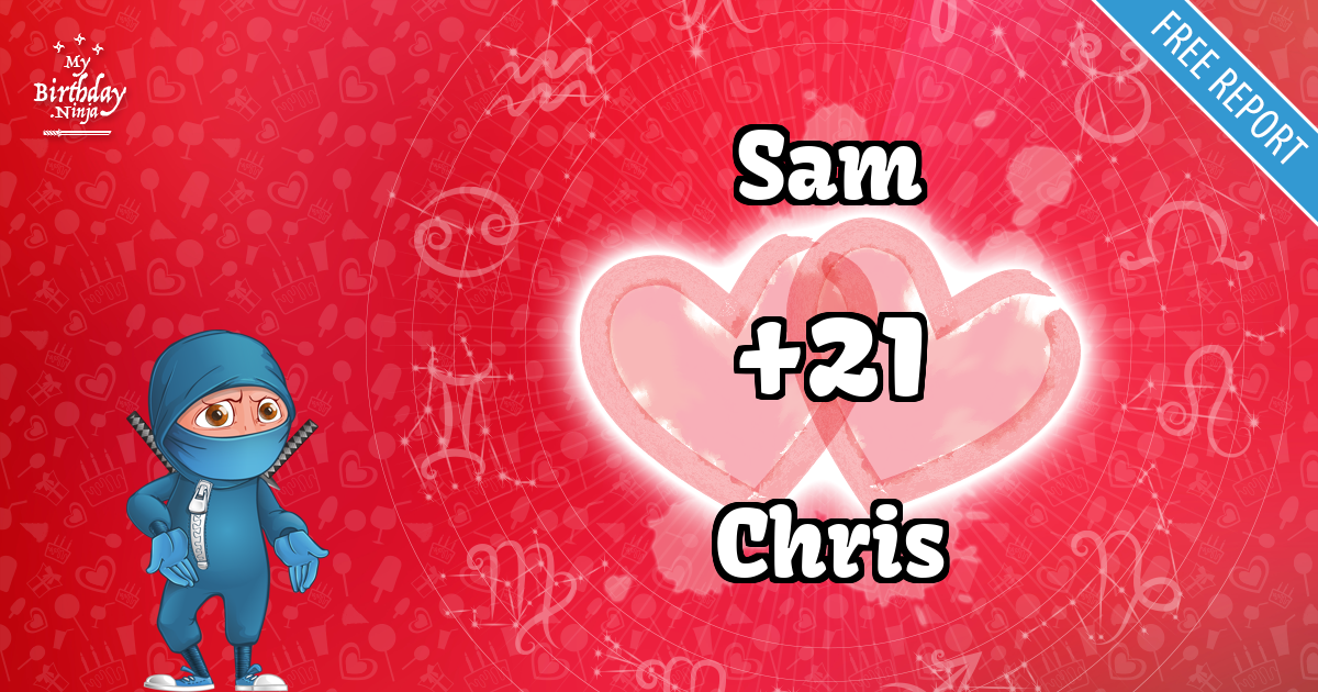 Sam and Chris Love Match Score
