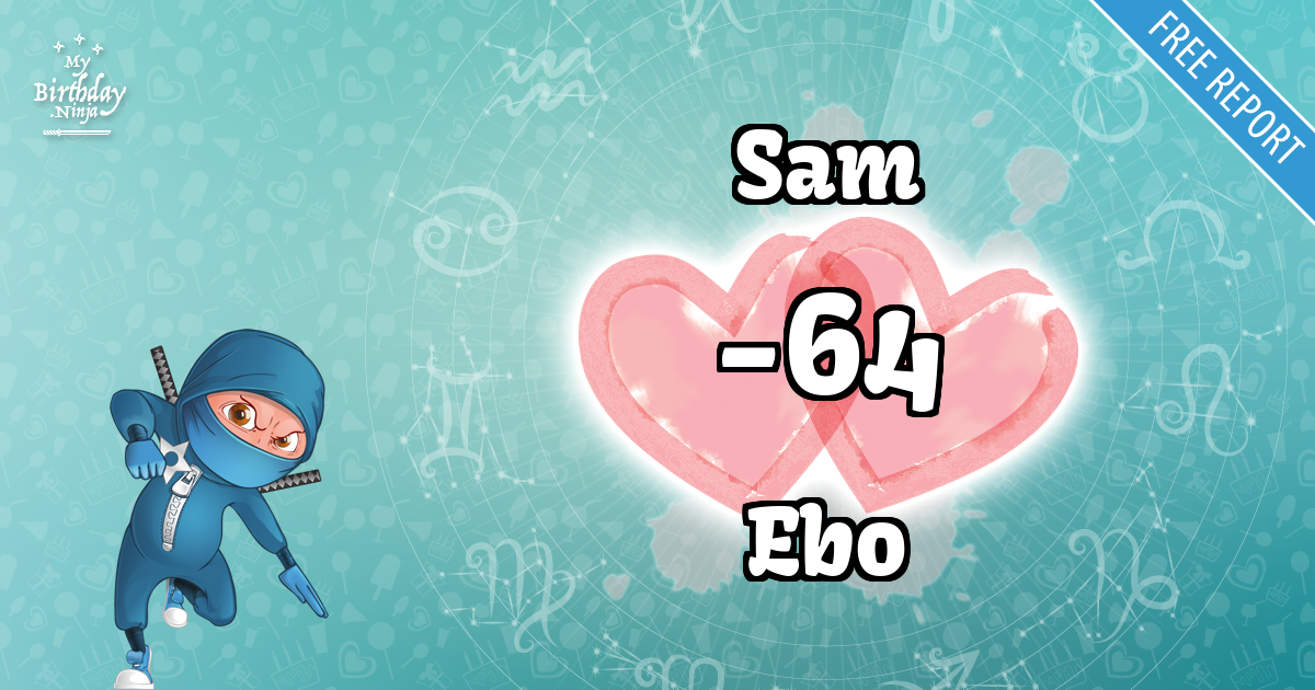 Sam and Ebo Love Match Score
