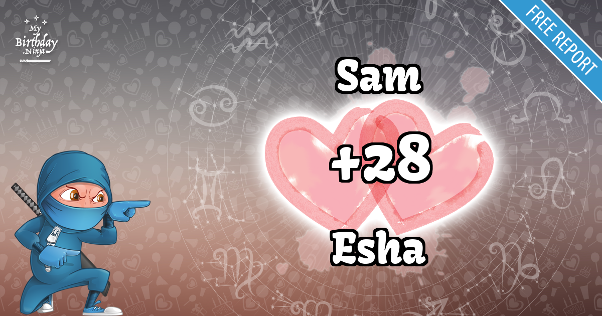 Sam and Esha Love Match Score
