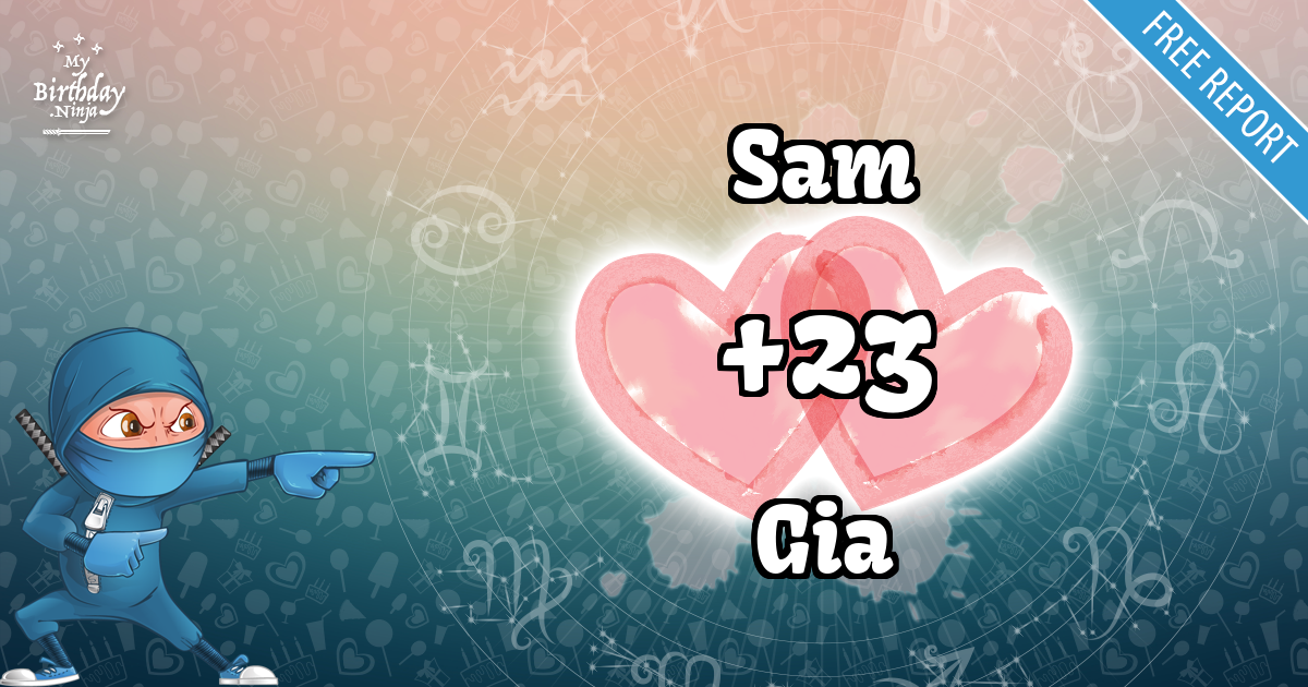 Sam and Gia Love Match Score