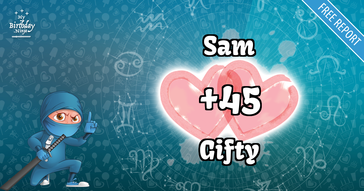 Sam and Gifty Love Match Score
