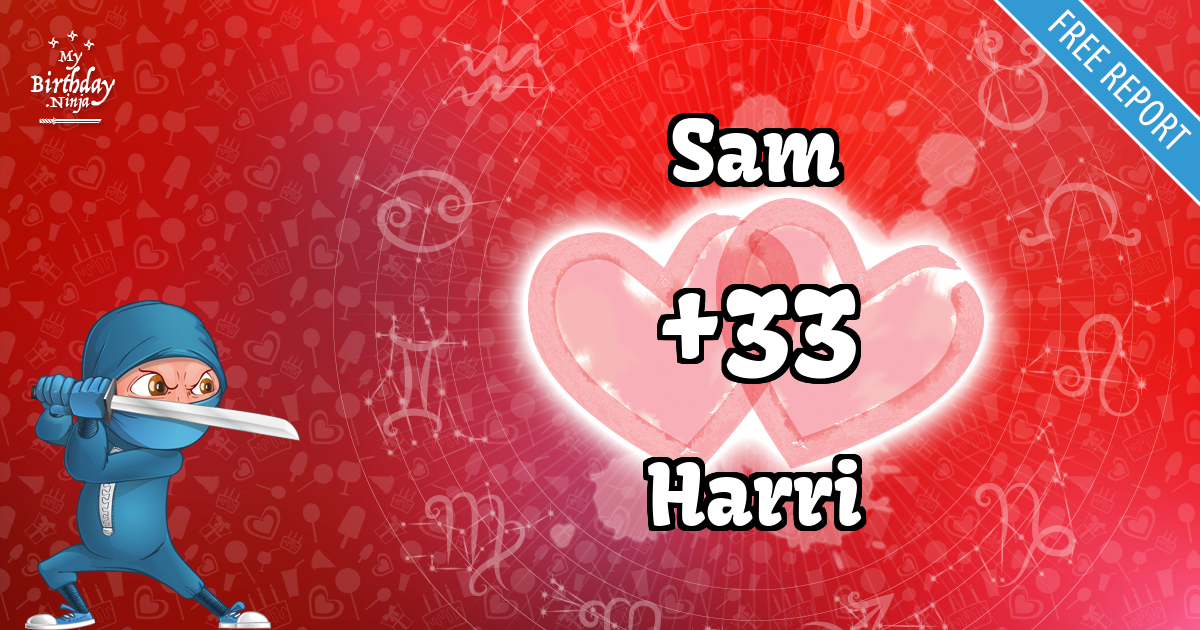 Sam and Harri Love Match Score