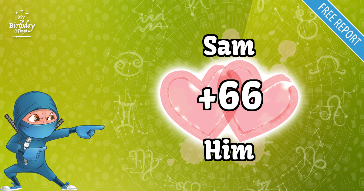 Sam and Him Love Match Score
