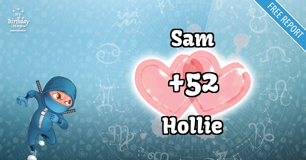 Sam and Hollie Love Match Score