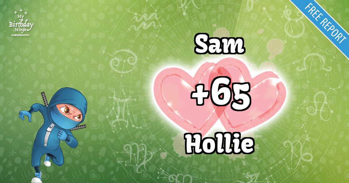 Sam and Hollie Love Match Score
