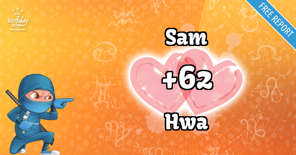 Sam and Hwa Love Match Score