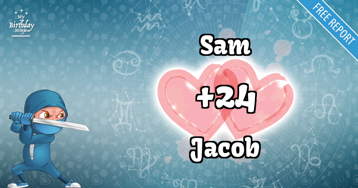 Sam and Jacob Love Match Score