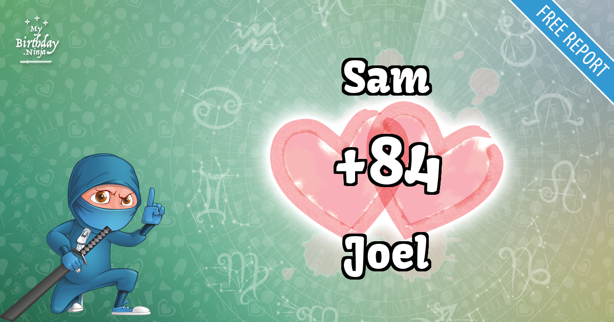 Sam and Joel Love Match Score