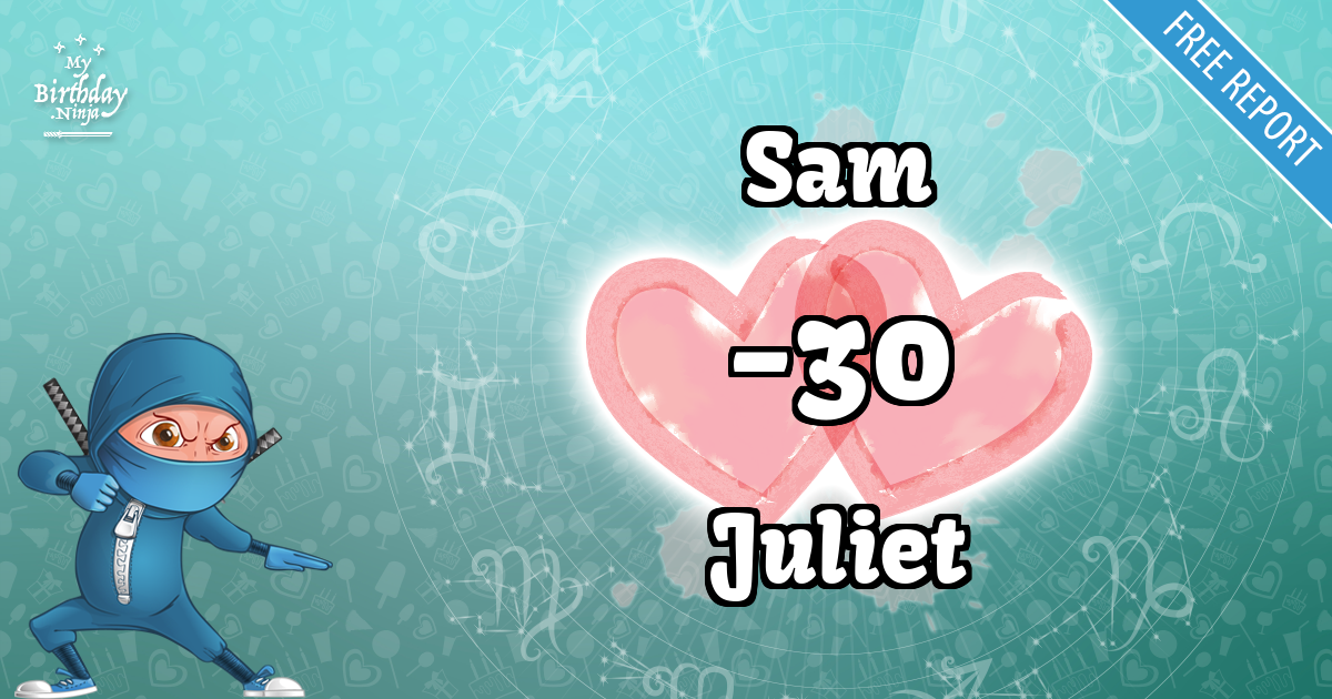 Sam and Juliet Love Match Score
