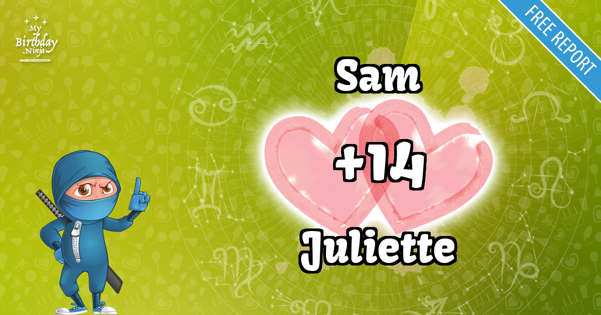 Sam and Juliette Love Match Score