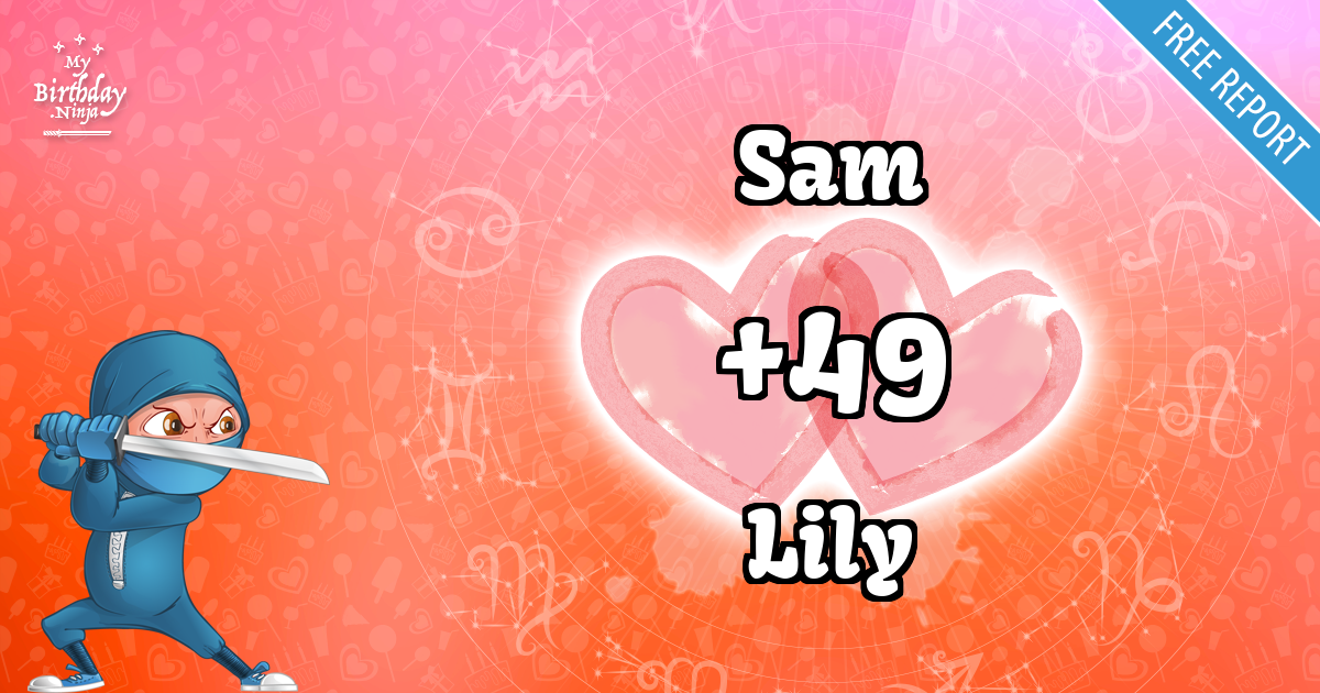 Sam and Lily Love Match Score