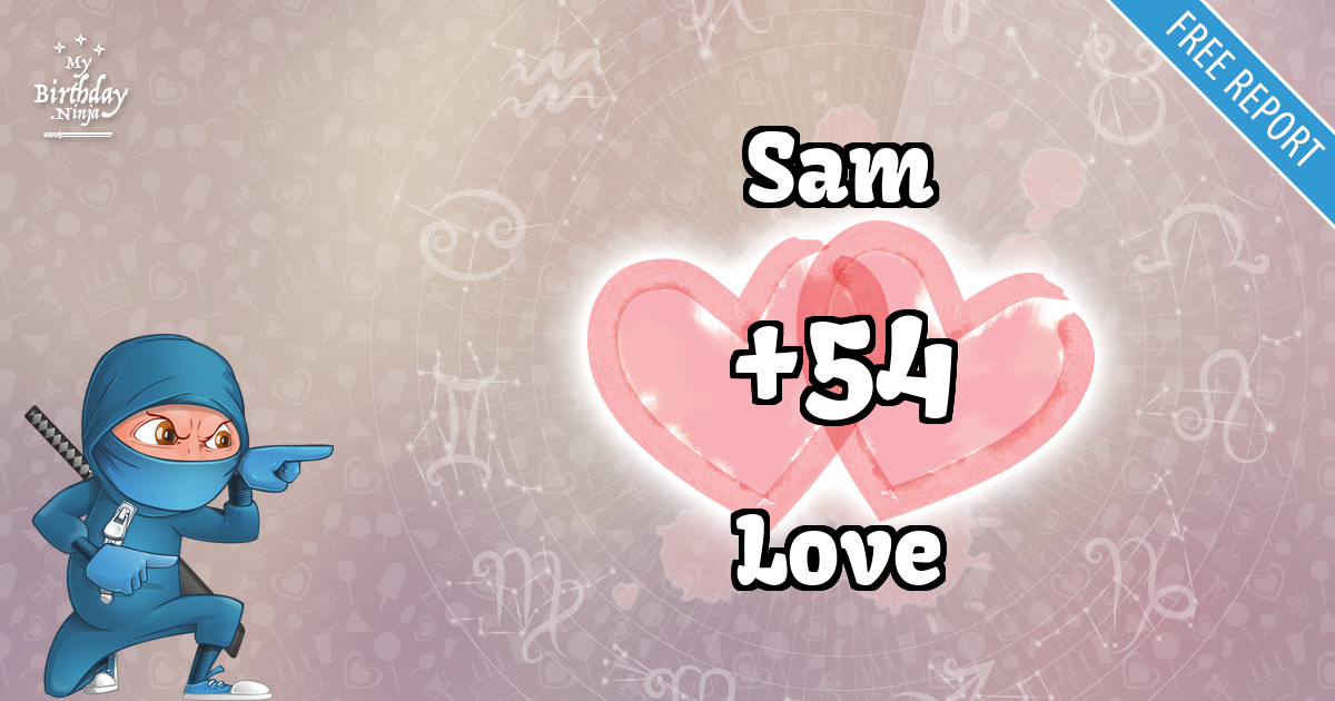 Sam and Love Love Match Score