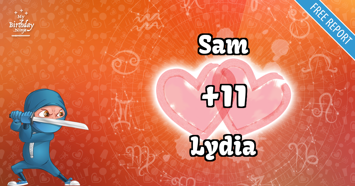 Sam and Lydia Love Match Score