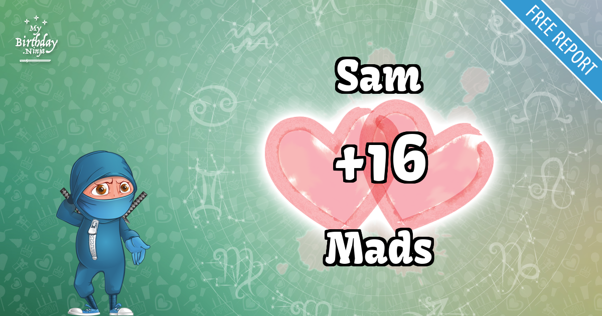 Sam and Mads Love Match Score
