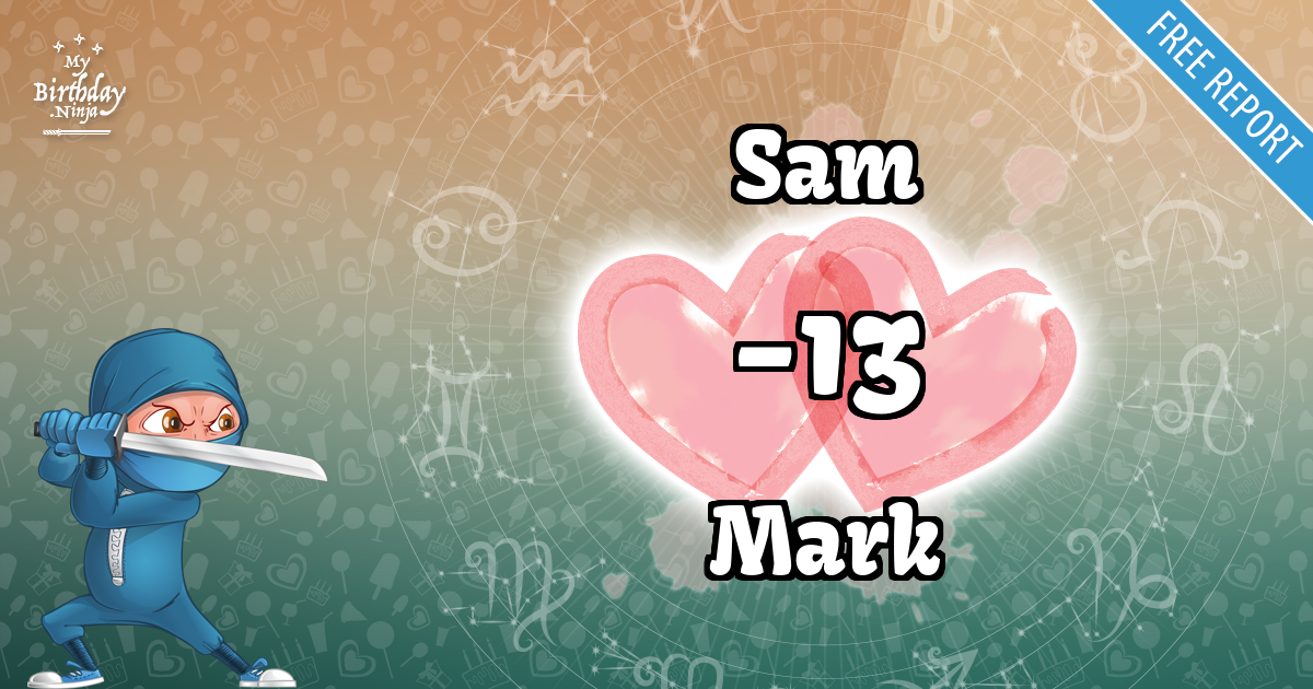 Sam and Mark Love Match Score