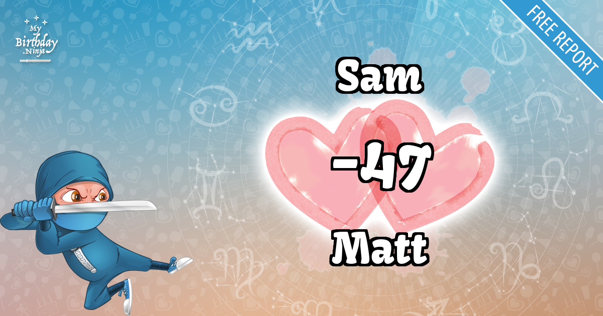 Sam and Matt Love Match Score