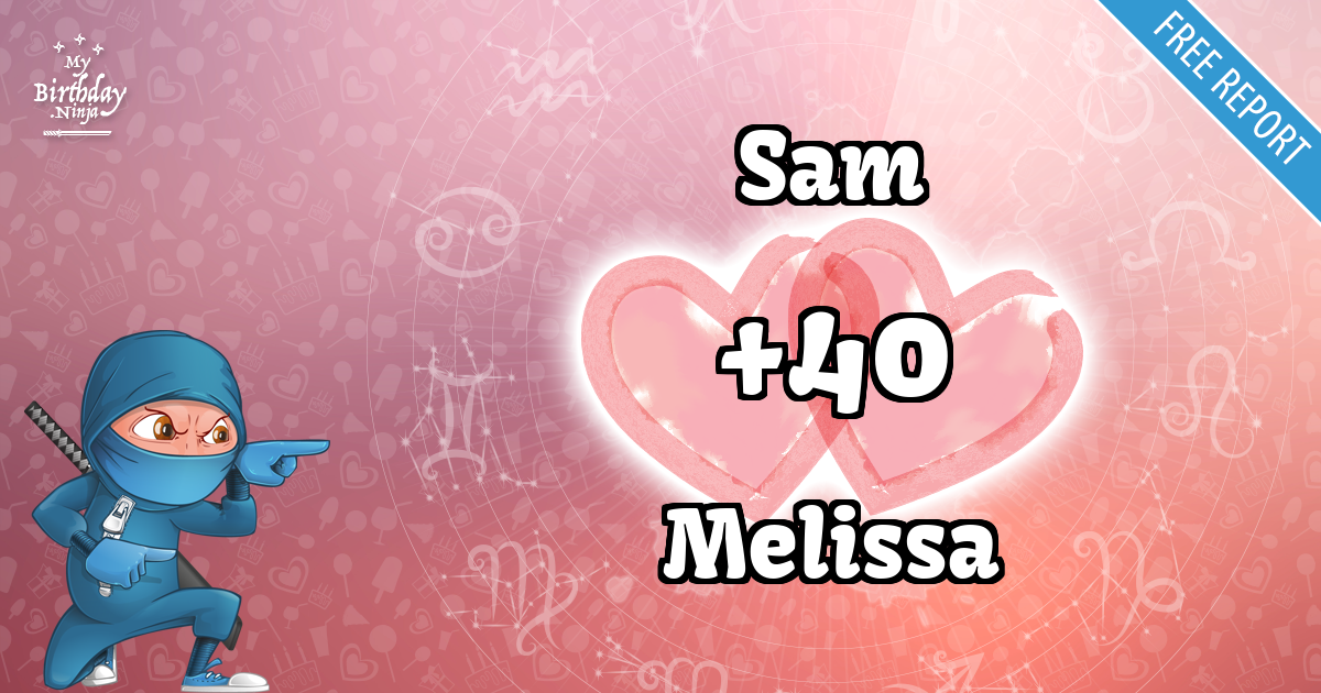 Sam and Melissa Love Match Score