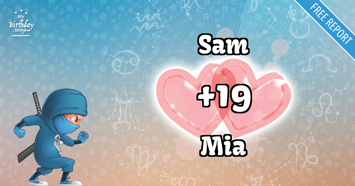 Sam and Mia Love Match Score