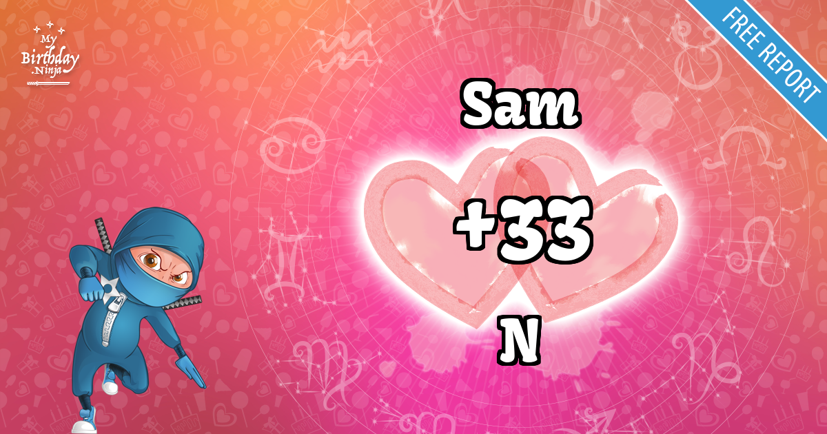 Sam and N Love Match Score