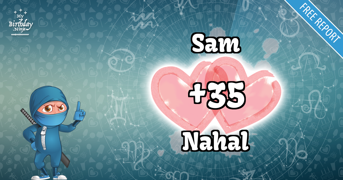 Sam and Nahal Love Match Score