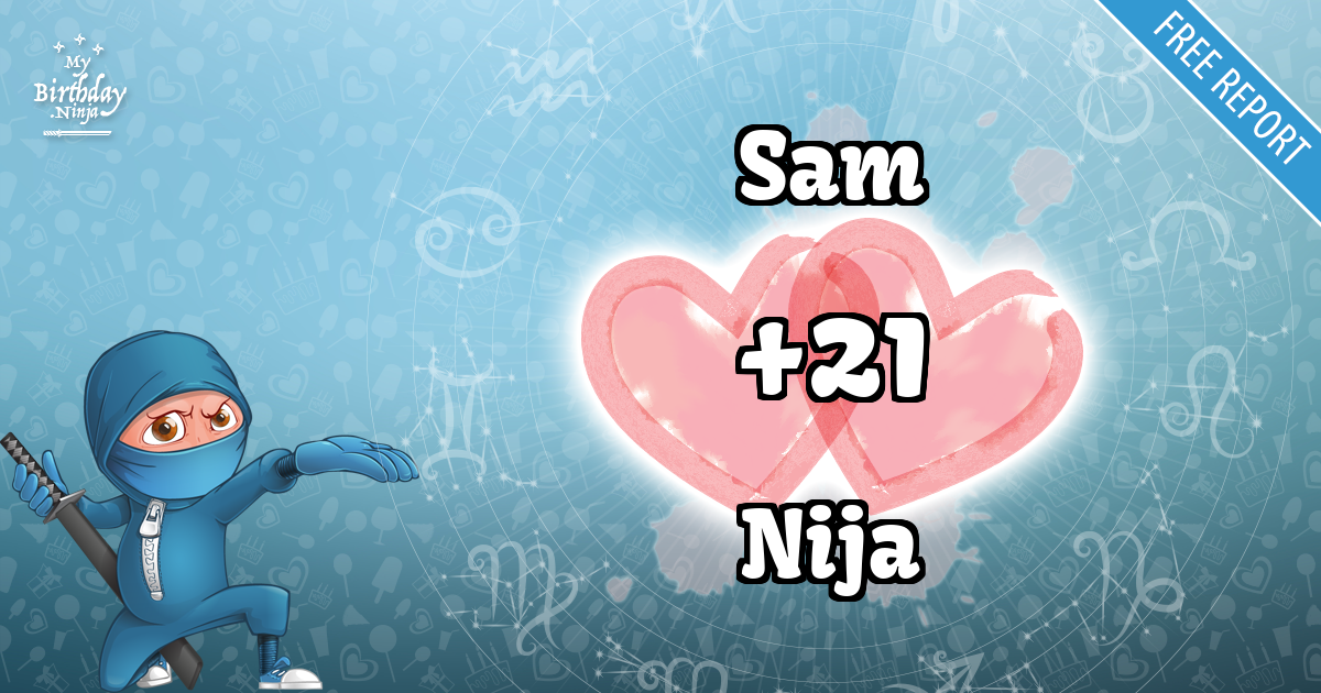 Sam and Nija Love Match Score