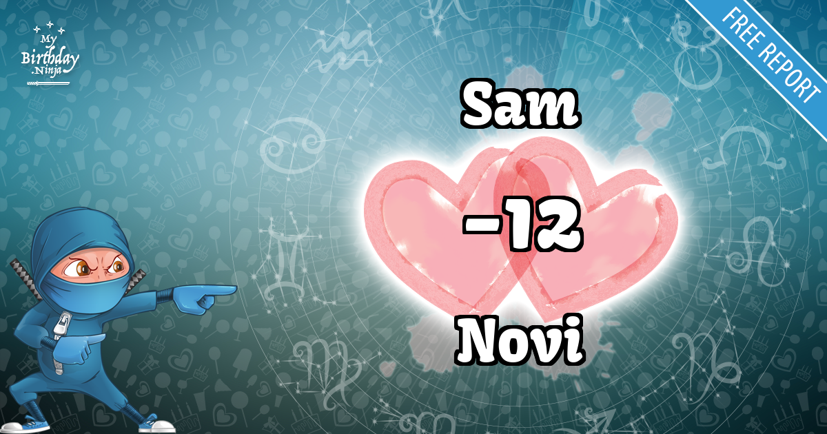 Sam and Novi Love Match Score