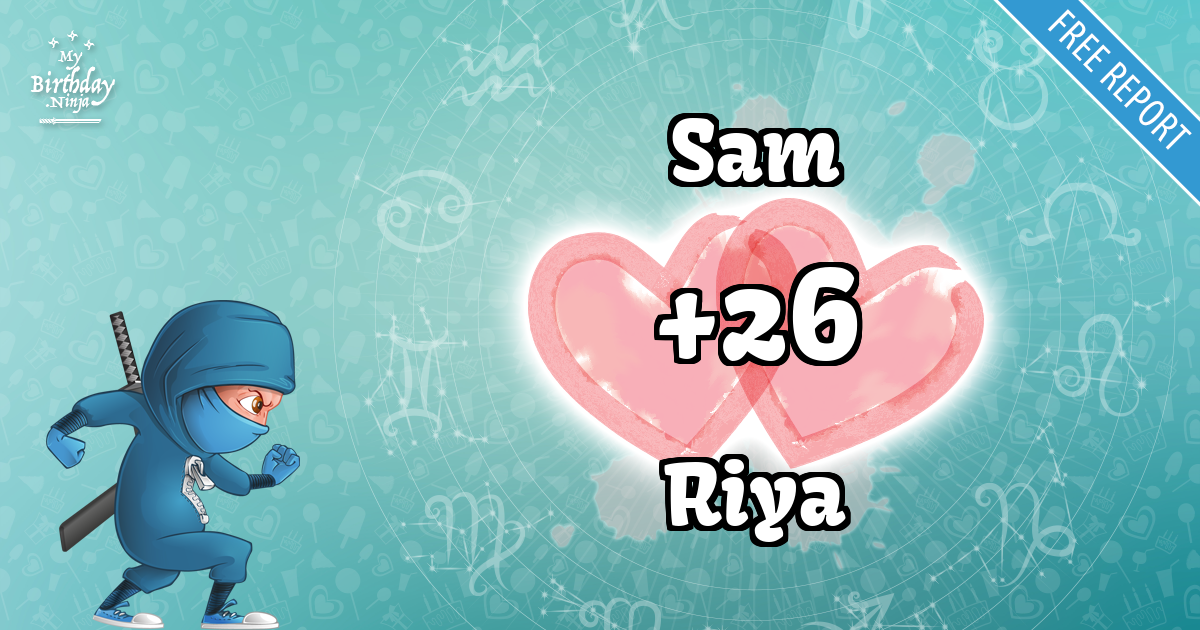 Sam and Riya Love Match Score