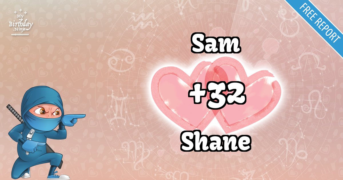 Sam and Shane Love Match Score