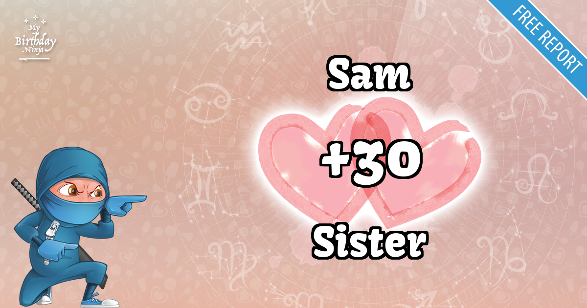 Sam and Sister Love Match Score