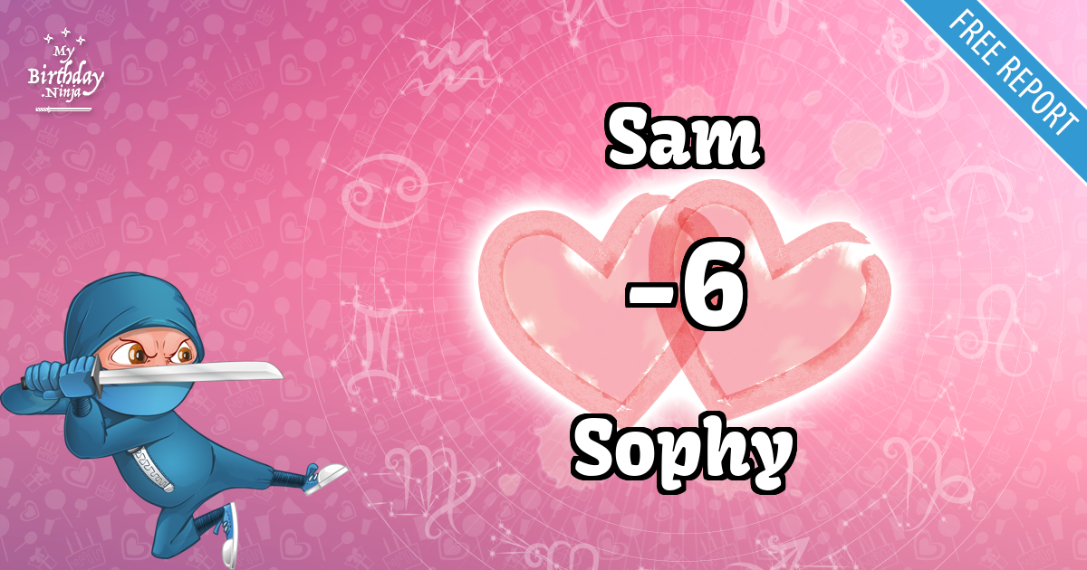Sam and Sophy Love Match Score