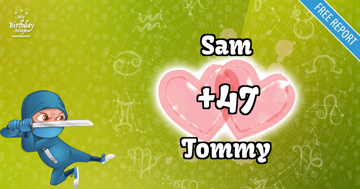 Sam and Tommy Love Match Score